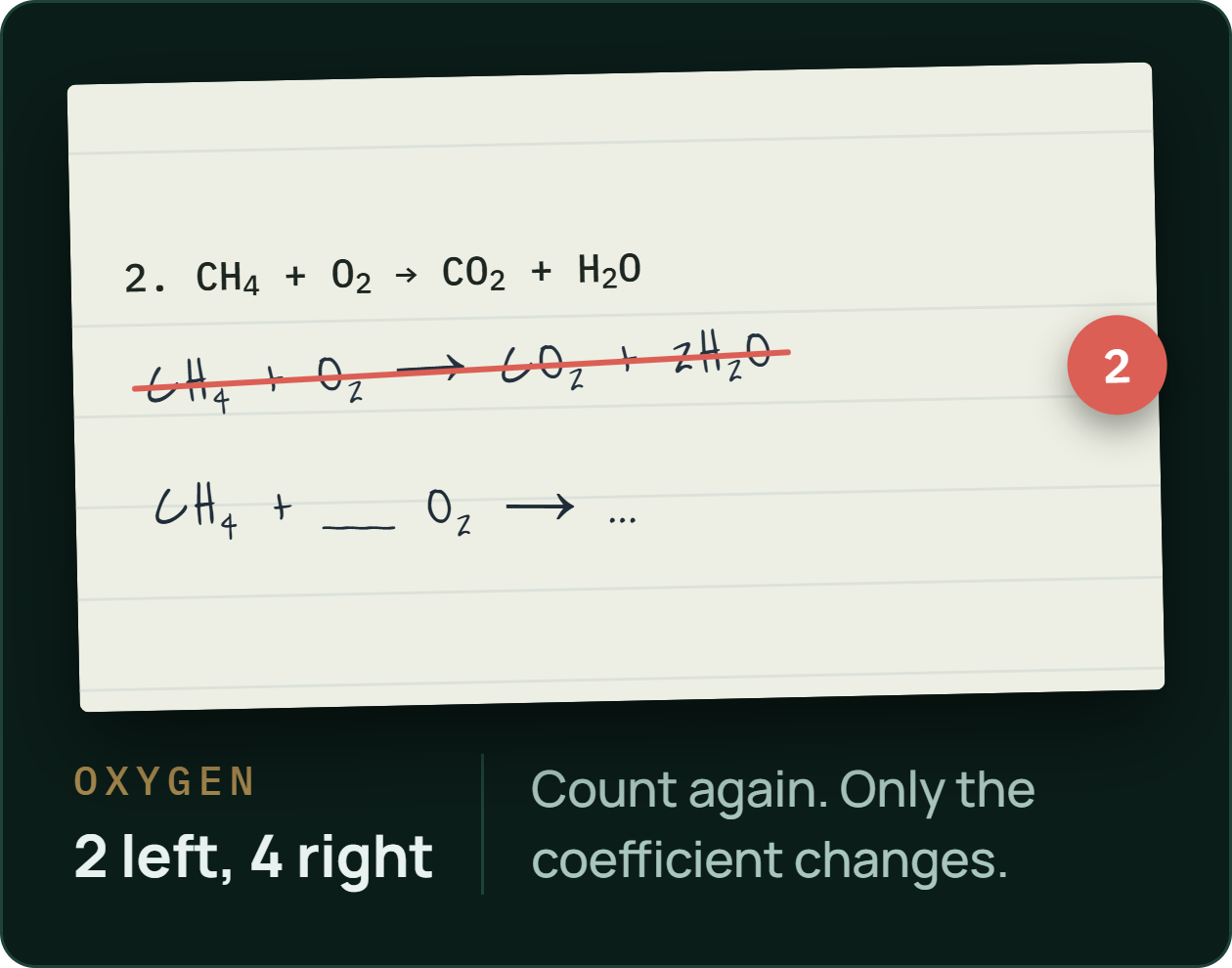 Step two: the correction on question 2 — two oxygen on the left, four on the right. Count again, and only the coefficient changes.